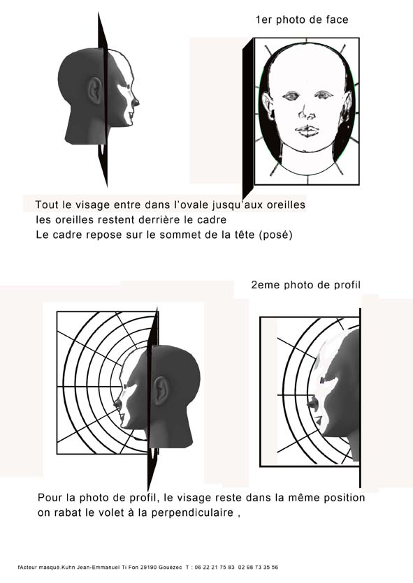 fabrication de masque projet theatral